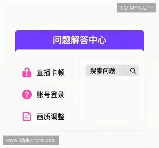 问题解答